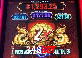 Dominando Estratégias de Jogo: Táticas para Vencer